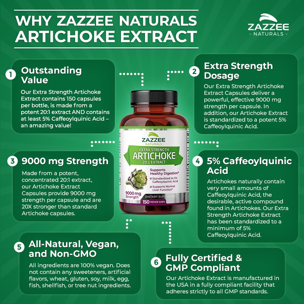 zazzee-usda-organic-milk-thistle-and-art-6.jpg
