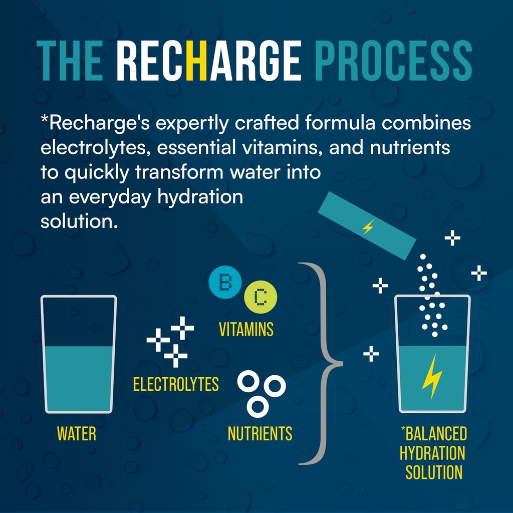 recharge-element-liquid-electrolyte-hydr-6.jpg