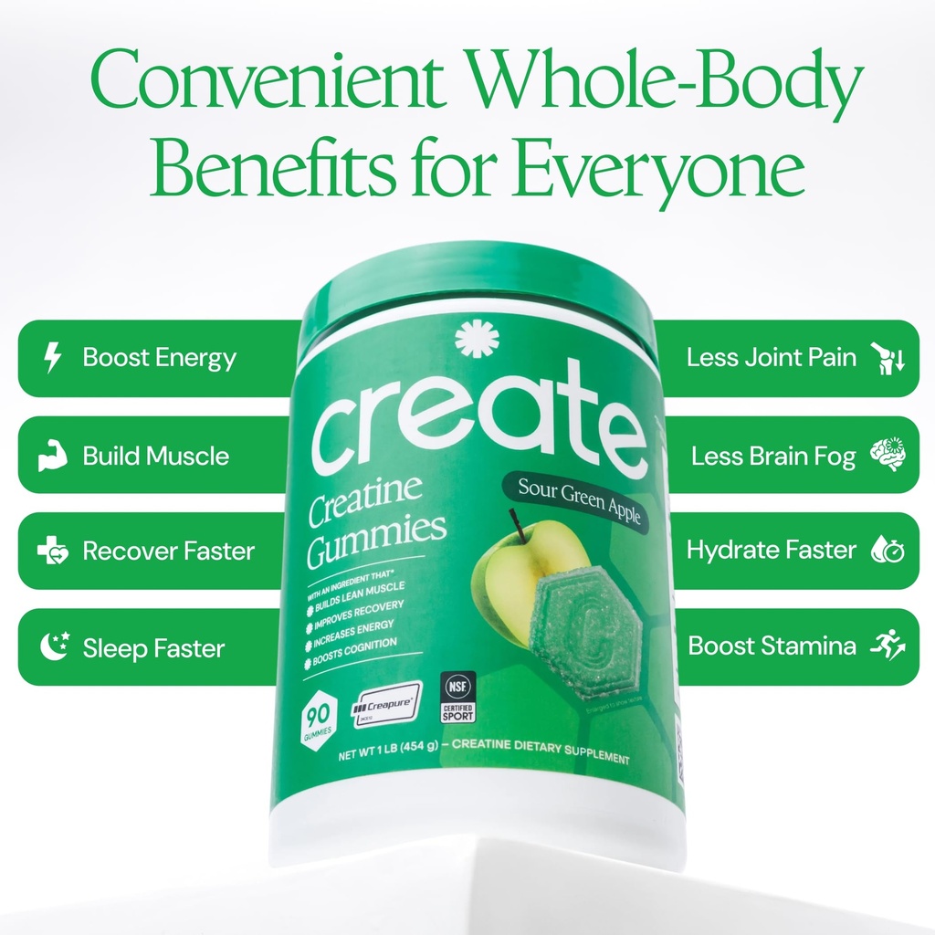 create-creatine-gummies-creatine-electro-2.jpg