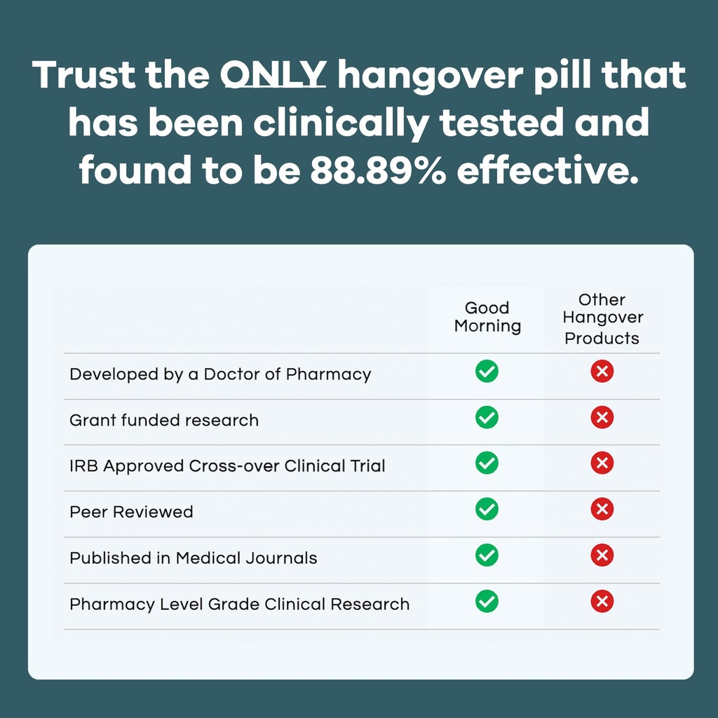 good-morning-hangover-pills-88-89-effect-3.jpg