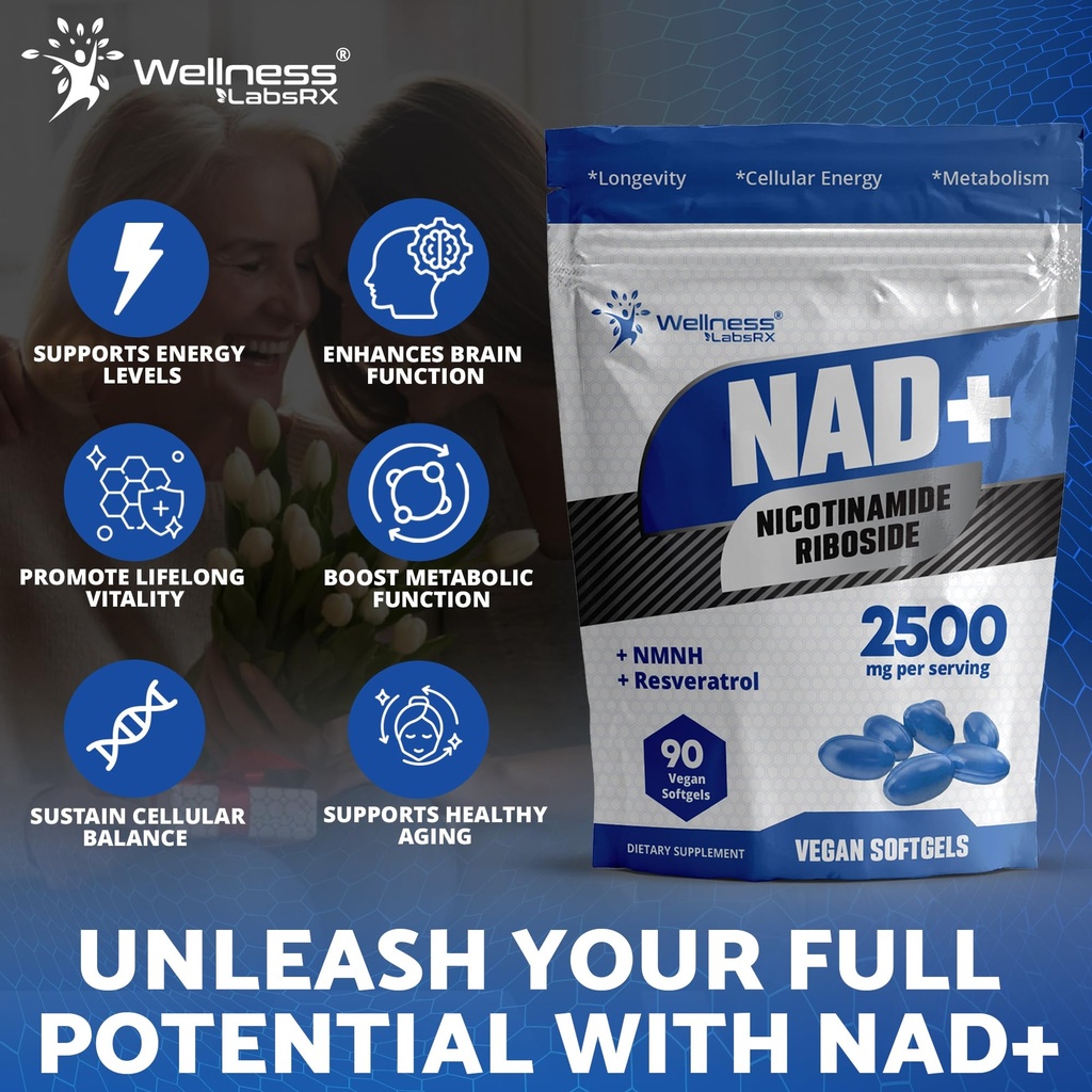 wellness-labsrx-nad-supplement-third-par-4.jpg