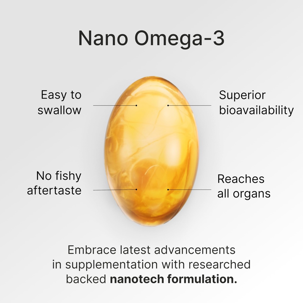 granagard-nano-omega-3-fish-oil-softgels-4.jpg