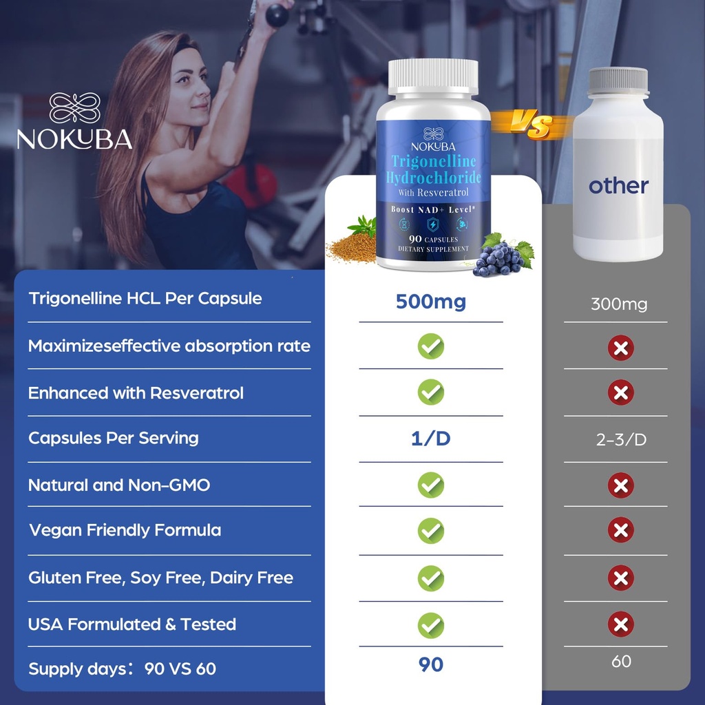 nad-supplement-nmnh-alternative-with-tri-6.jpg