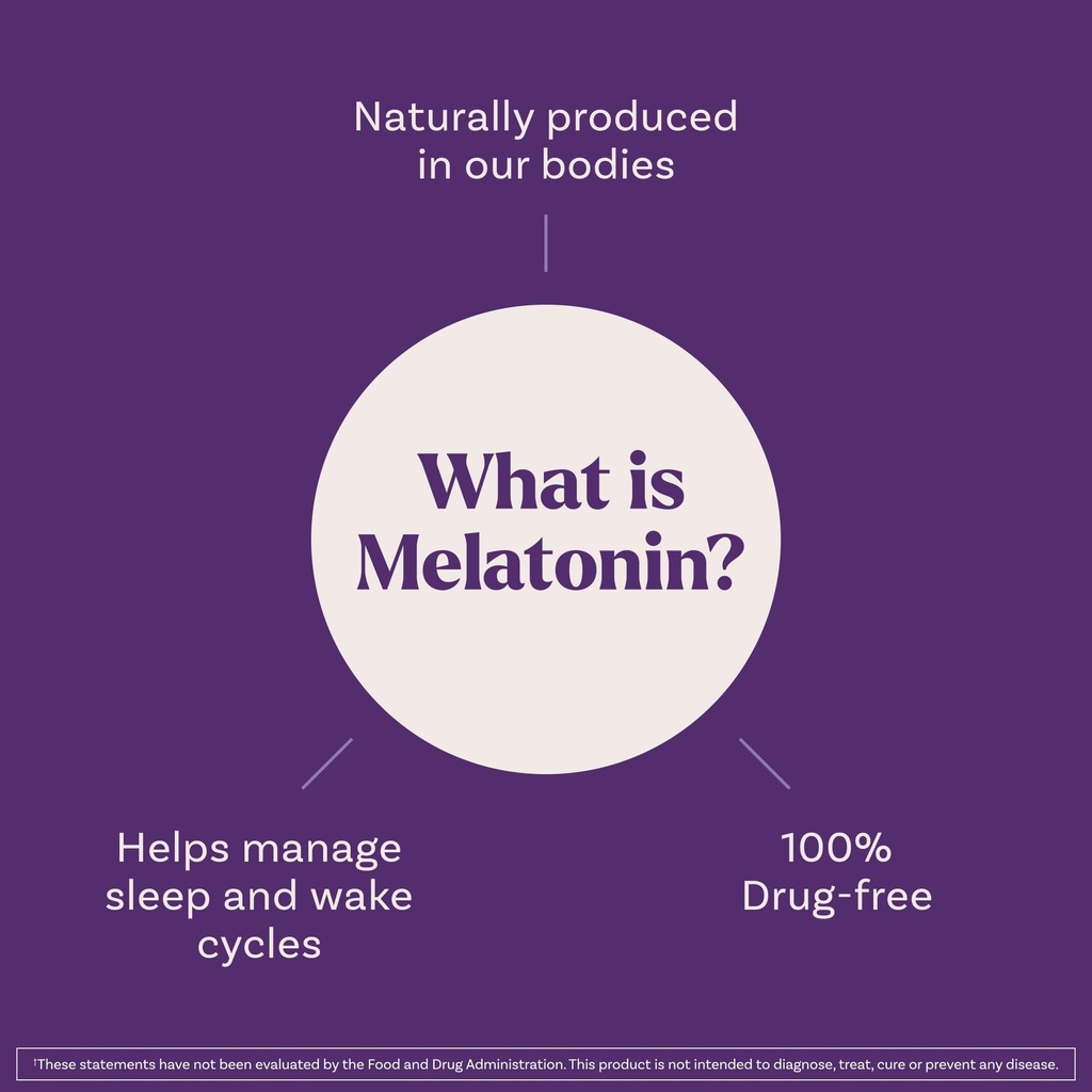 natrol-melatonin-10mg-sleep-aid-suppleme-5.jpg