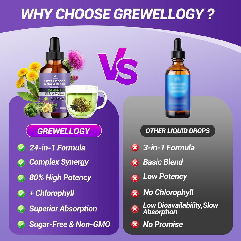 liver-cleanse-detox-repair-liquid-drops--5.jpg