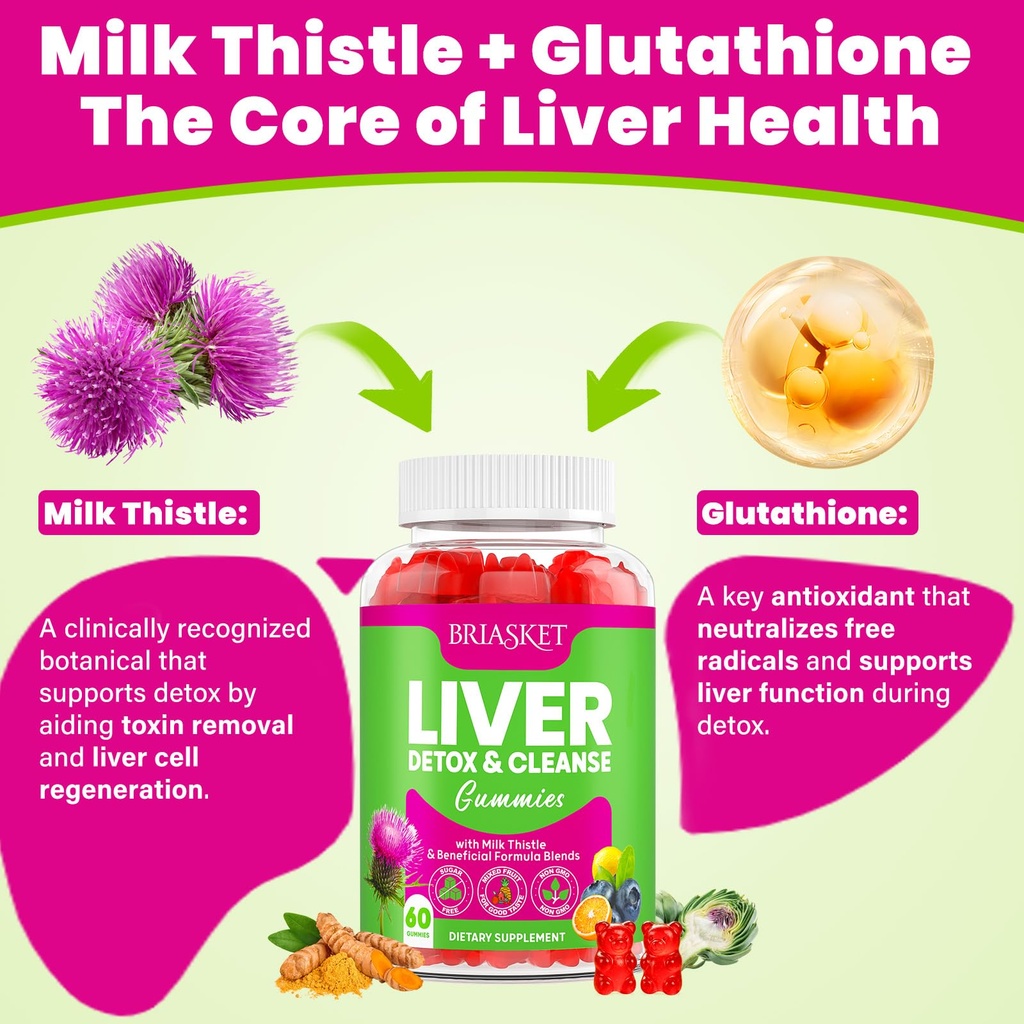 liver-detox-cleanse-repair-2000-mg-milk--3.jpg
