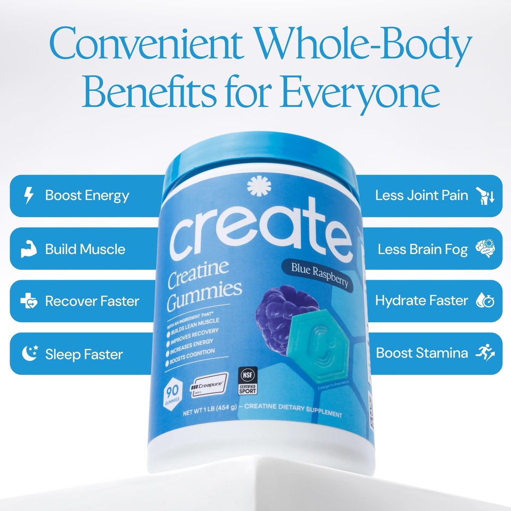 create-creatine-monohydrate-gummies-high-3.jpg