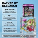clean-nutraceuticals-liver-cleanse-detox-3.jpg