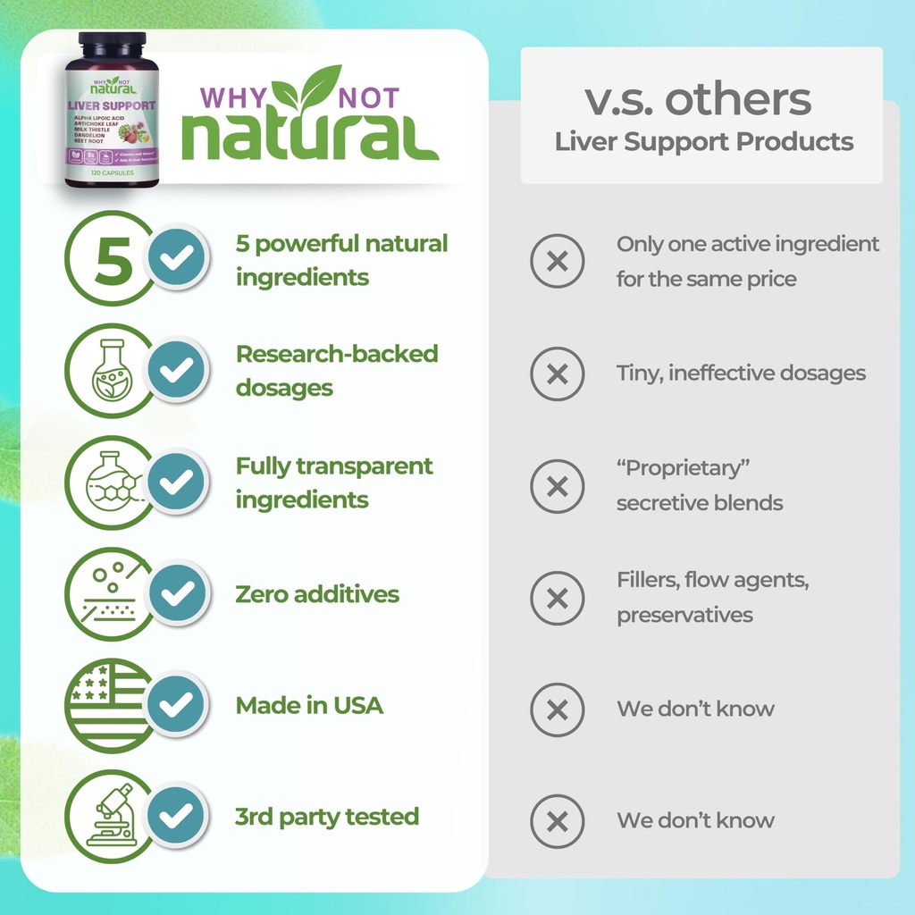 why-not-natural-5-in-1-liver-health-form-5.jpg