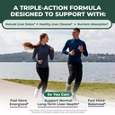 purepremium-milk-thistle-supplement-live-2.jpg