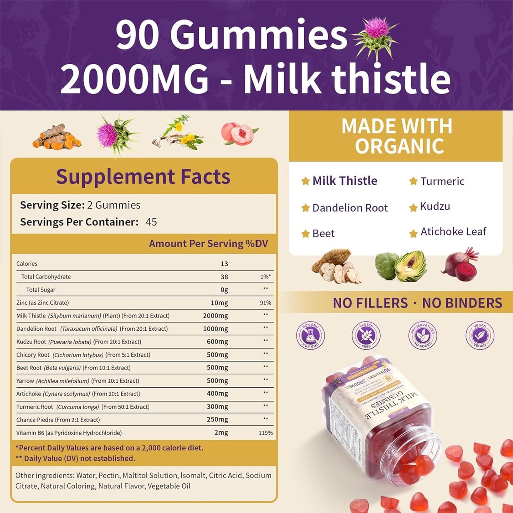 milk-thistle-gummies-with-2000mg-extract-5.jpg