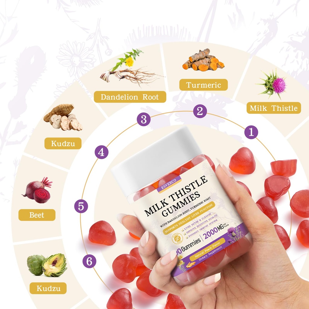 milk-thistle-gummies-with-2000mg-extract-2.jpg