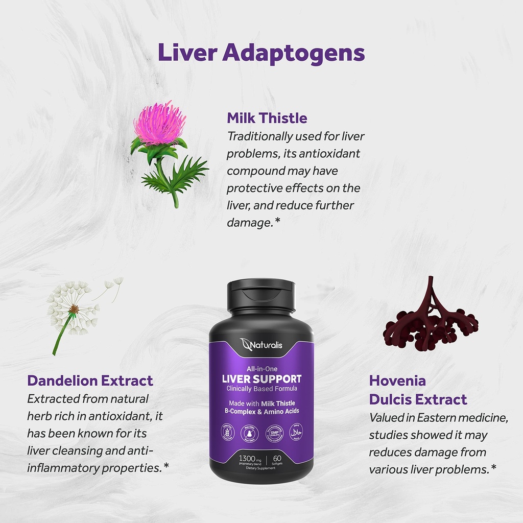naturalis-silymarin-milk-thistle-1300mg--4.jpg