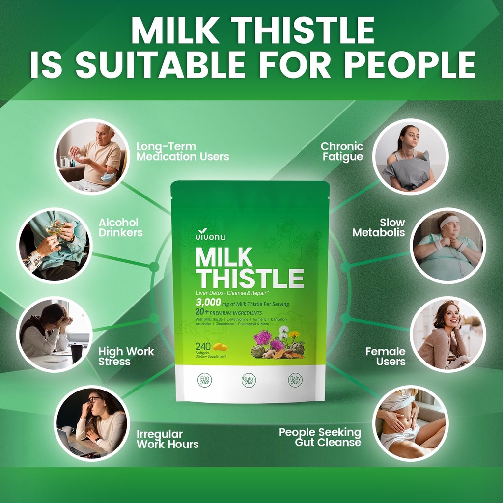 vivonu-milk-thistle-4.jpg