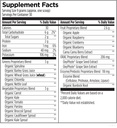 designs-for-health-essentiagreens-and-re-4.jpg