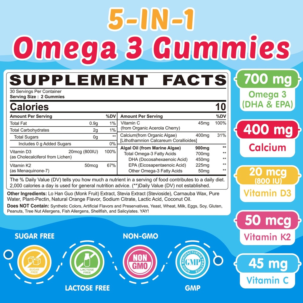 kids-methylated-multivitamin-gummies-wit-6.jpg