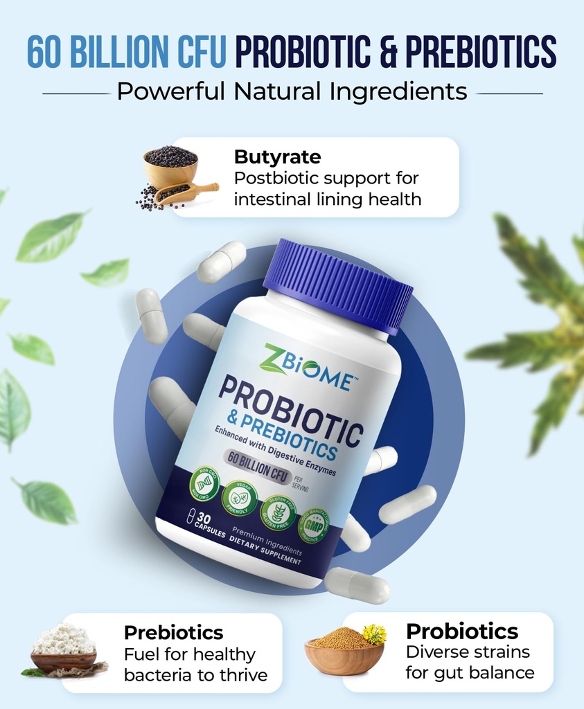 prebiotics-and-probiotics-for-men-women--3.jpg