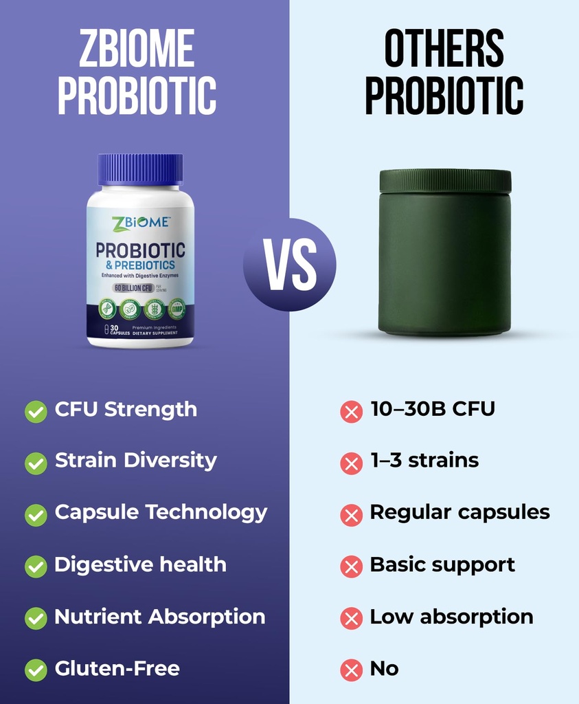 prebiotics-and-probiotics-for-men-women--6.jpg