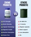 prebiotics-and-probiotics-for-men-women--6.jpg