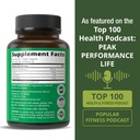 peak-performance-eye-vitamins-macular-su-6.jpg