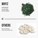 whyz-organic-spirulina-powder-250g-prote-6.jpg
