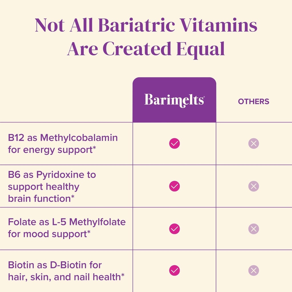 barimelts-vitamin-b12-plus-270-fast-diss-5.jpg