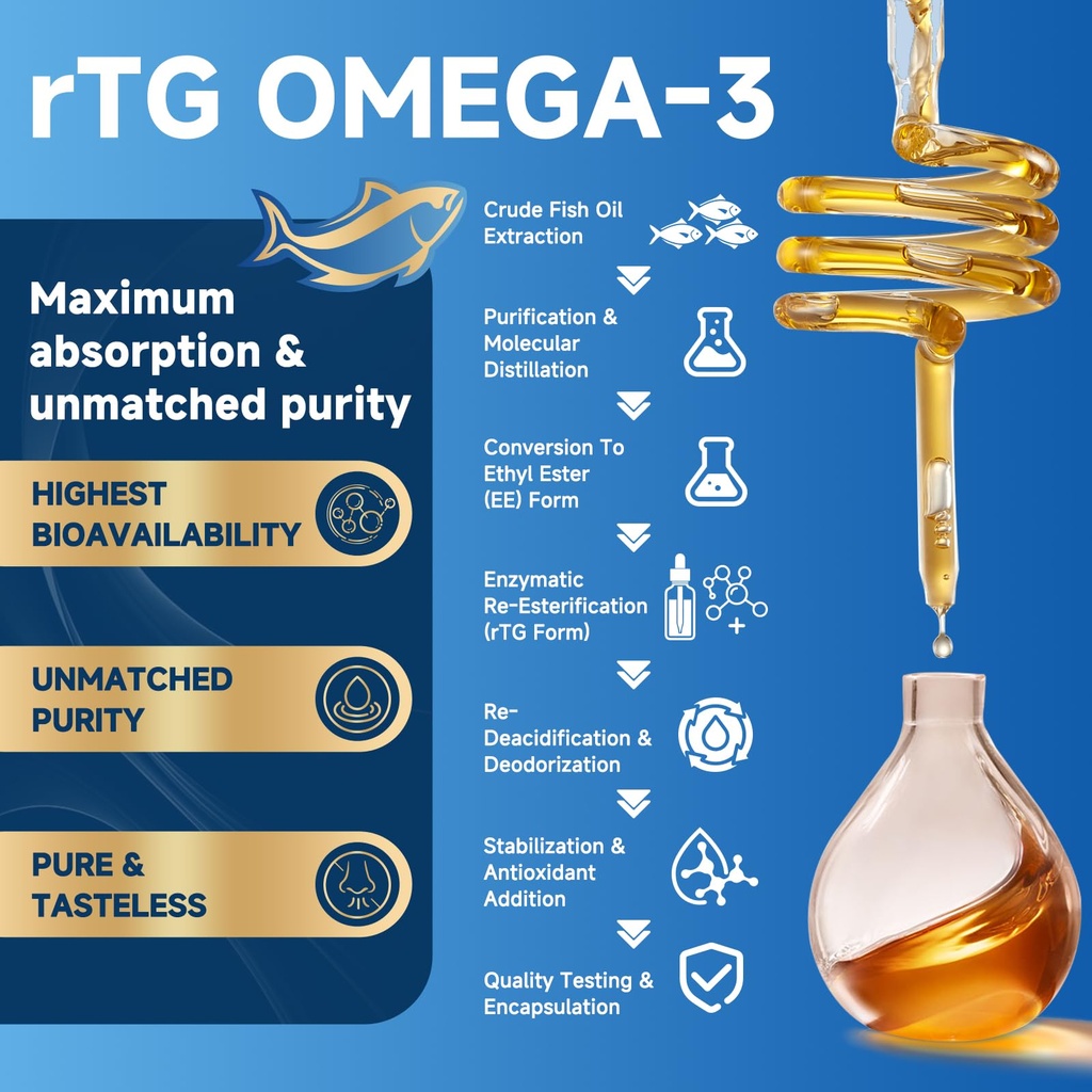 zebora-triple-strength-omega-3-fish-oil--4.jpg