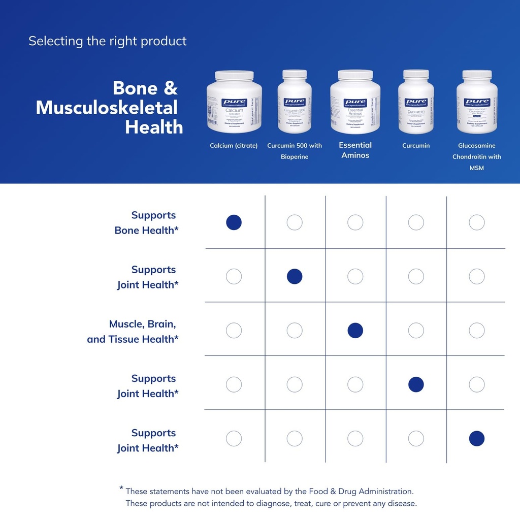 pure-encapsulations-calcium-citrate-supp-6.jpg