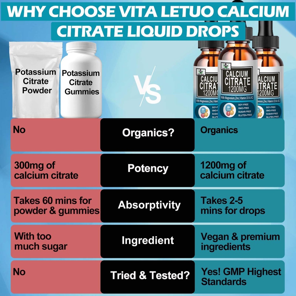 calcium-citrate-supplement-1200mg-calciu-4.jpg