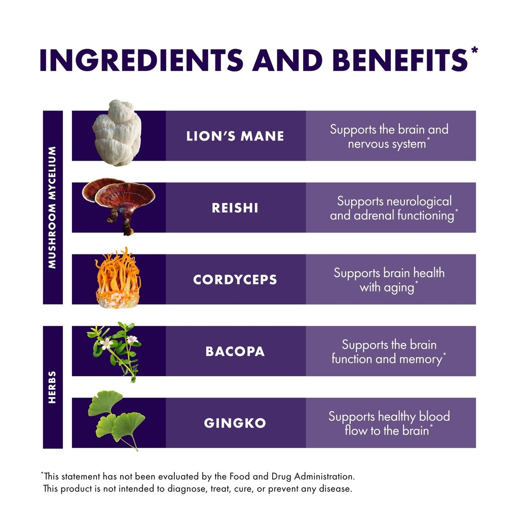 host-defense-mycobotanicals-brain-capsul-6.jpg