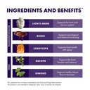 host-defense-mycobotanicals-brain-capsul-6.jpg