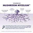 host-defense-mycobotanicals-brain-capsul-4.jpg