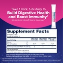 florastor-family-probiotic-bundle-100-ct-4.jpg