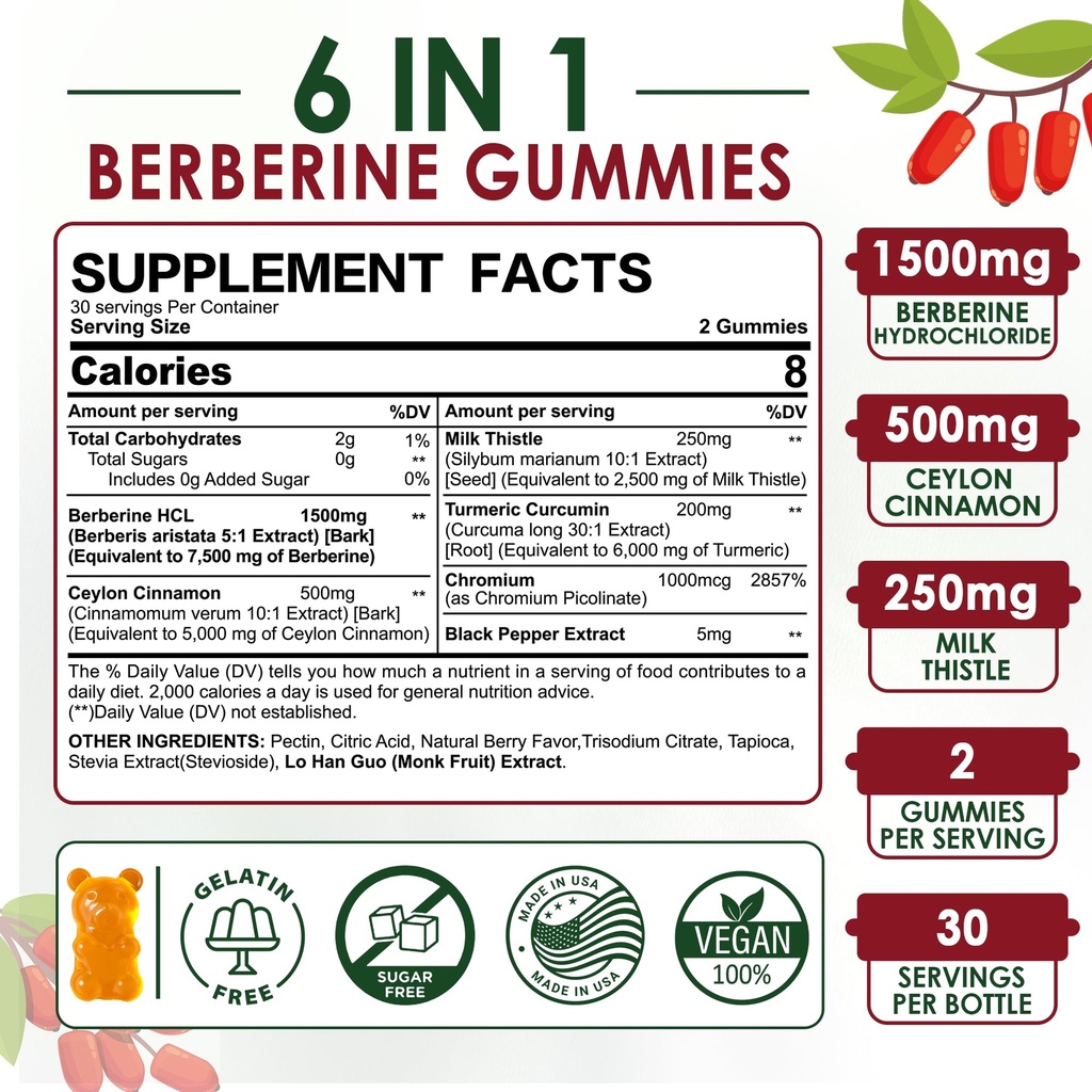 nextdia-2pack-berberine-supplement-gummi-3.jpg