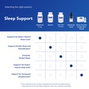 pure-encapsulations-melatonin-3-mg-antio-6.jpg