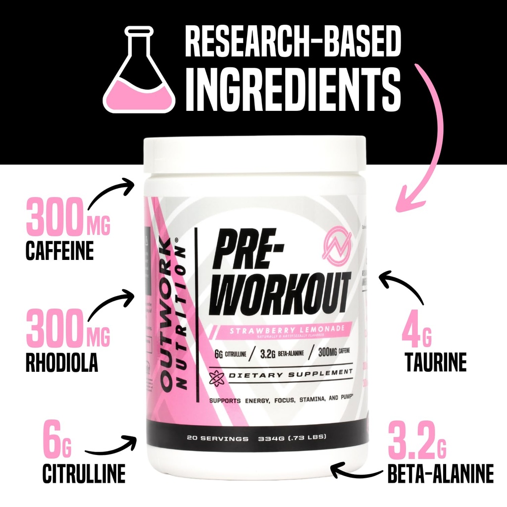 outwork-nutrition-preworkout-for-men-wom-3.jpg
