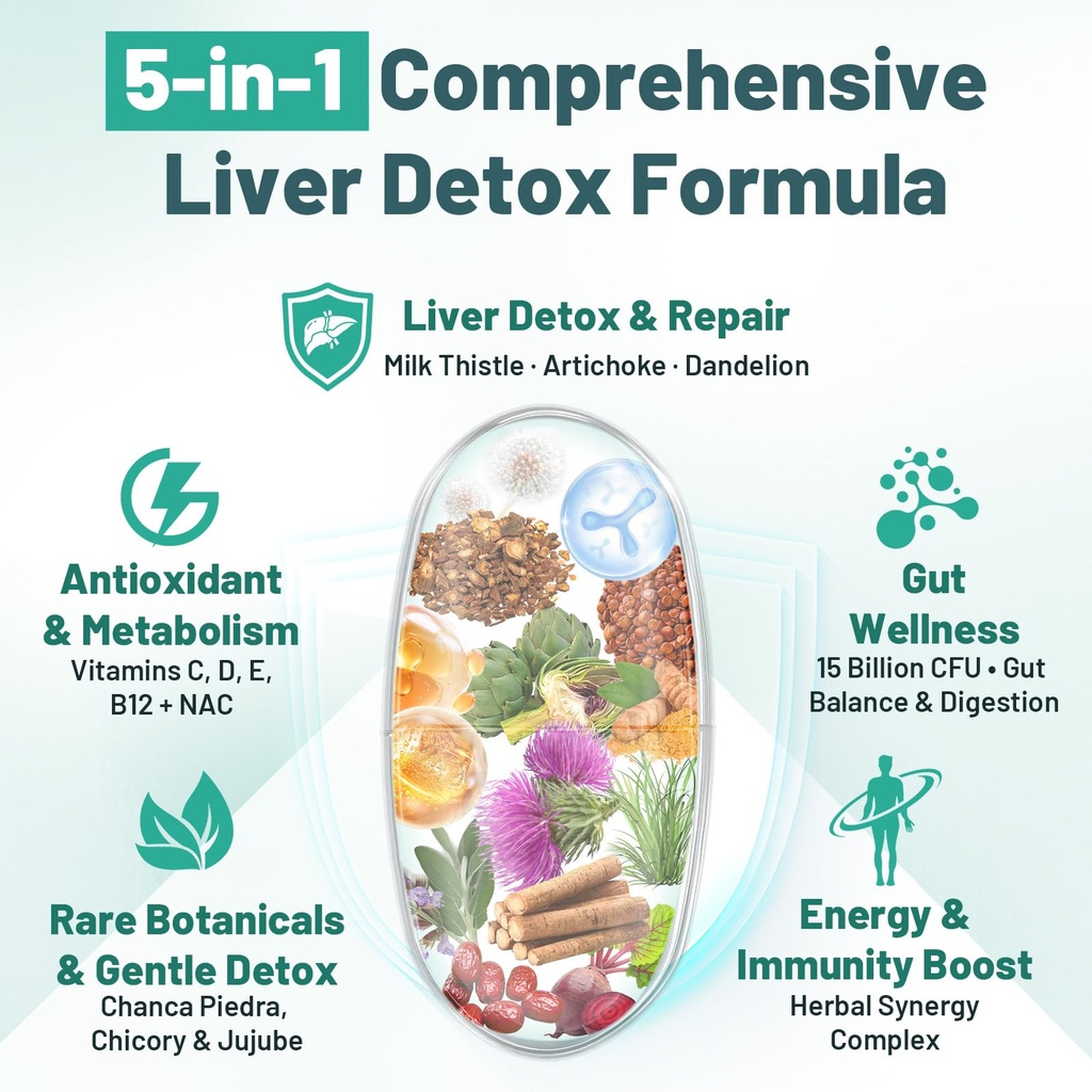 liver-detox-cleanse-repair-liver-support-2.jpg