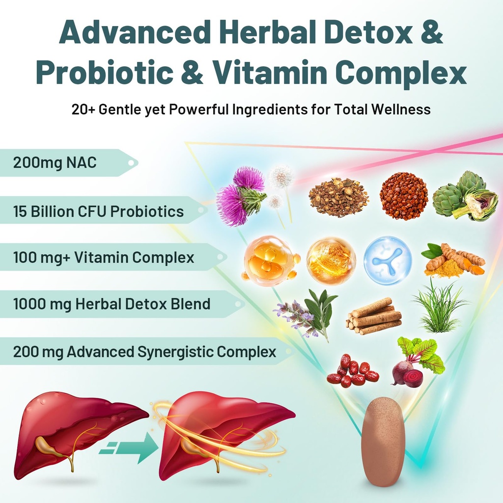 liver-detox-cleanse-repair-liver-support-3.jpg
