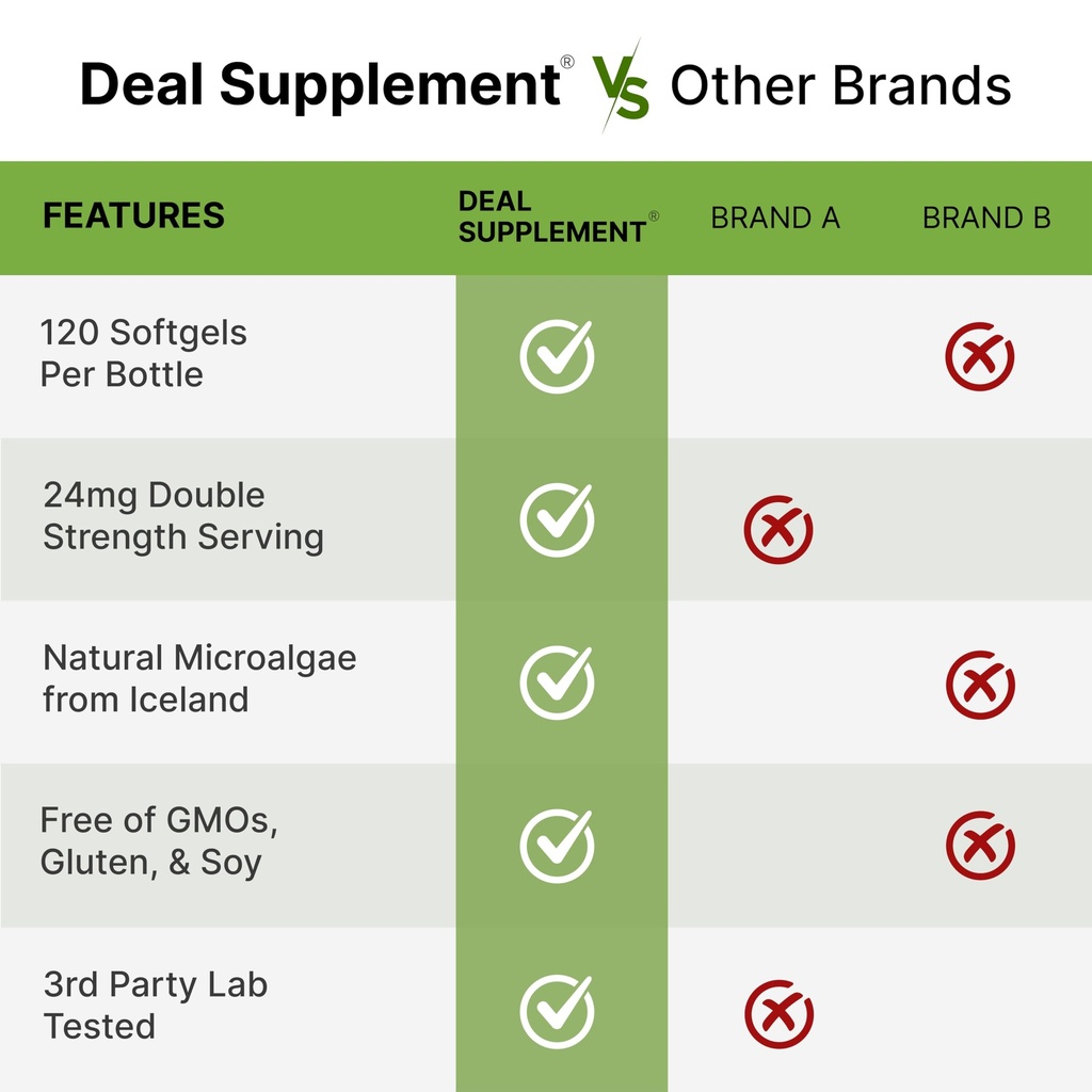 deal-supplement-astaxanthin-24mg-per-ser-5.jpg