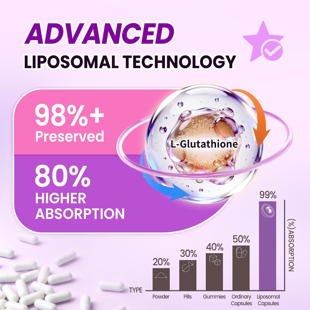 liposomal-glutathione-500mg-nighttime-be-5.jpg
