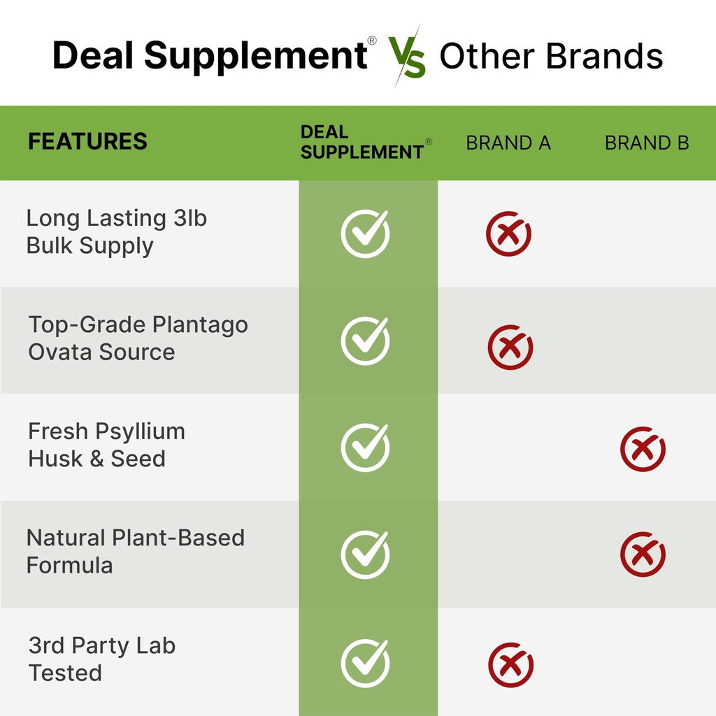 deal-supplement-organic-psyllium-husk-po-5.jpg