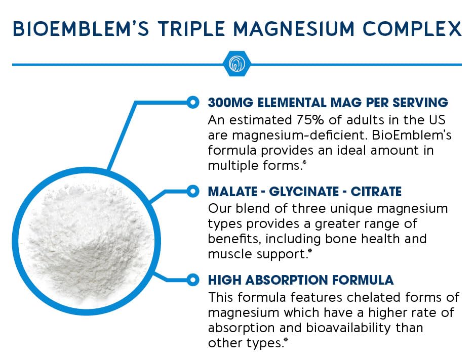 bioemblem-triple-magnesium-complex-300mg-4.jpg