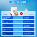 vivonu-astaxanthin-12mg-lutein-40mg-comb-6.jpg