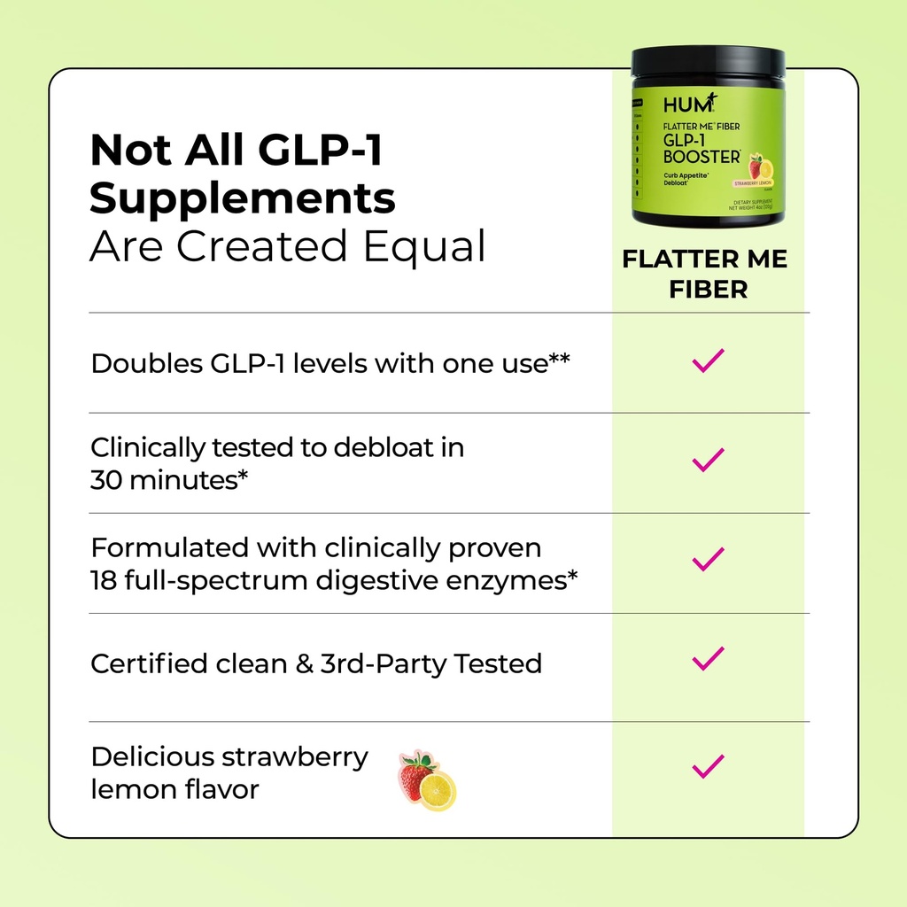 hum-flatter-me-fiber-supplement-and-priv-6.jpg
