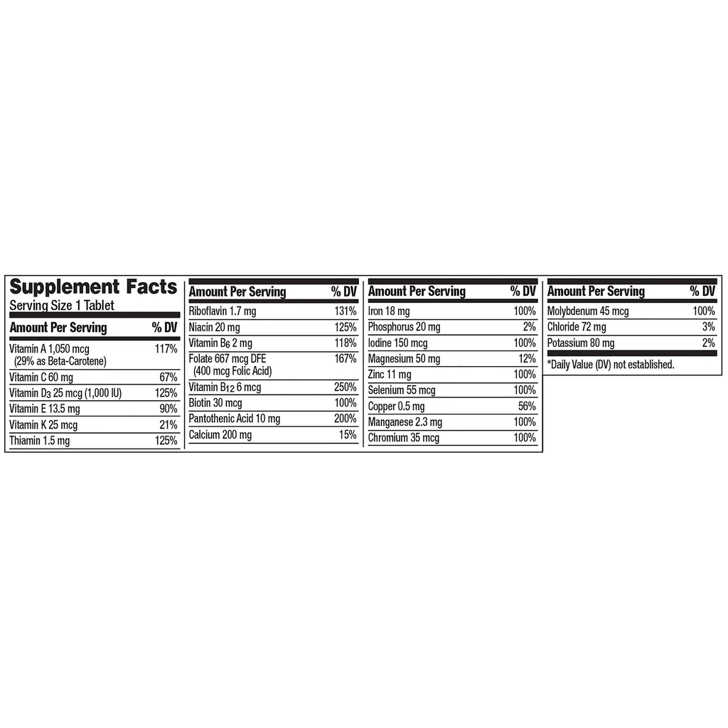 centrum-adult-multivitamin-multimineral--2.jpg