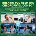 lukaree-chlorophyll-liquid-drops-capsule-3.jpg