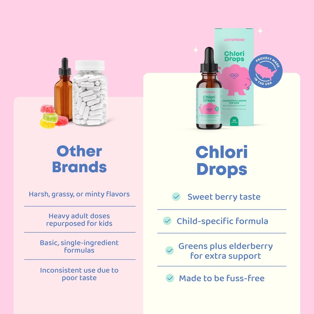 joyspring-chlori-drops-liquid-chlorophyl-3.jpg