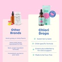 joyspring-chlori-drops-liquid-chlorophyl-3.jpg