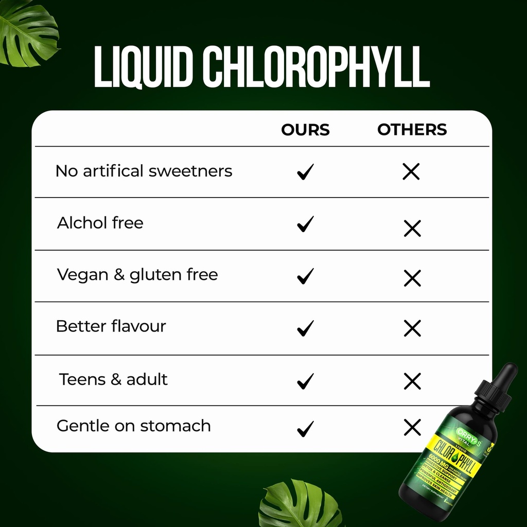 orry-s-vital-organic-chlorophyll-liquid--6.jpg