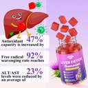liver-cleanse-detox-repair-gummies-formu-4.jpg